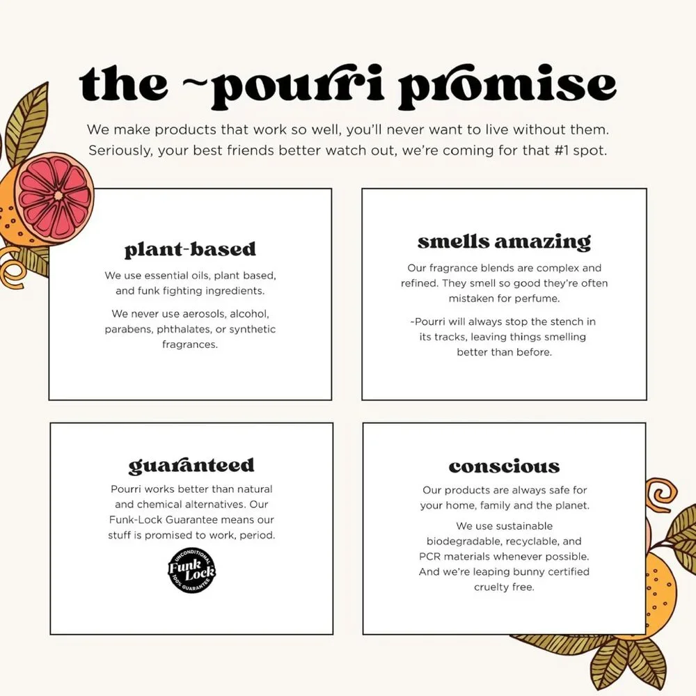 NEW Set 2 Poo-Pourri Before You Go Toilet Spray Refill Lavender Peppermint 16oz
